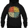 Electrical Diagrams Electronics hoodie Ad