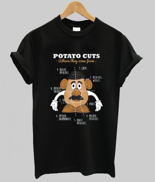 A Potato Anatomy T-Shirt Ad